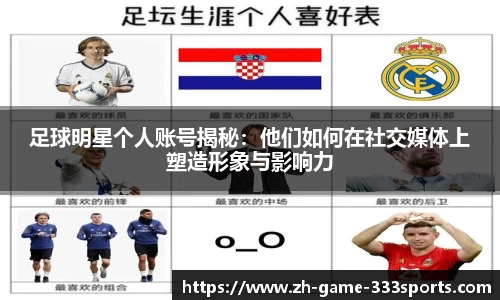 足球明星个人账号揭秘：他们如何在社交媒体上塑造形象与影响力