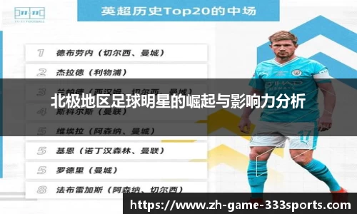 北极地区足球明星的崛起与影响力分析